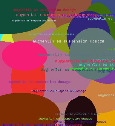 Augmentin es suspension dosage